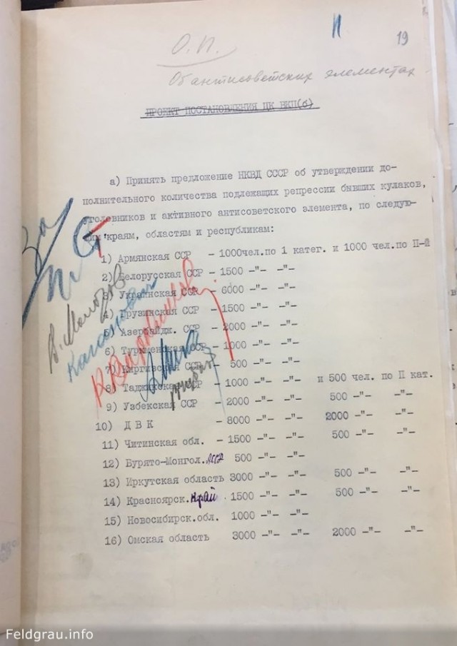 «Мы этих людей выслали потому, что расстрелять их не было повода, а терпеть было невозможно»."Философский пароход",1922 год