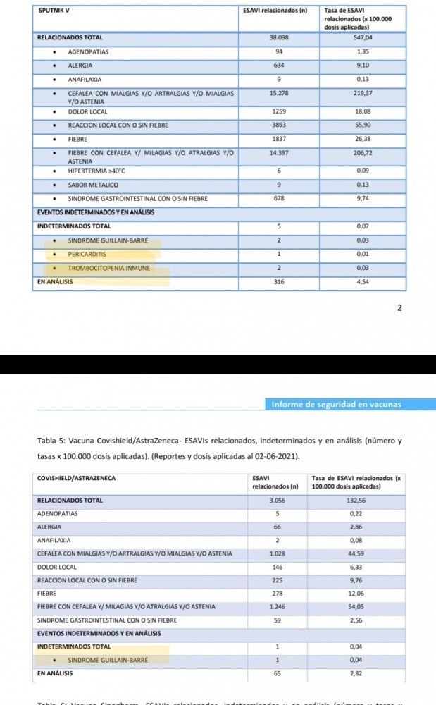 Пандемия. Коронавирус. Россия и мир. Последняя информация. Часть 22