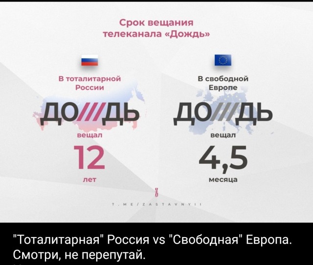 Латвия аннулировала лицензию телеканала Дождь