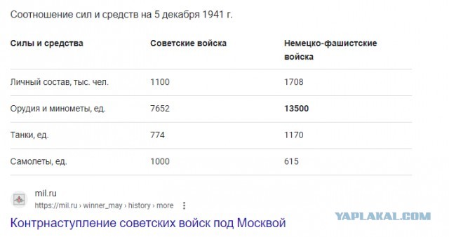 Холодное лето пятьдесят третьего