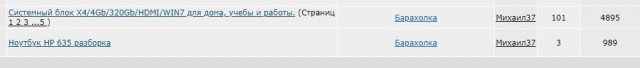 Яндекс маркет