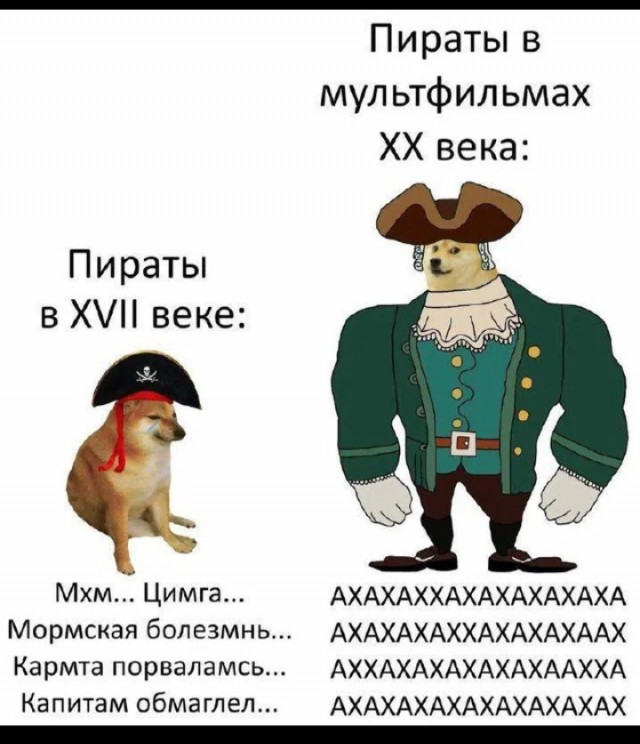 Давно не было....