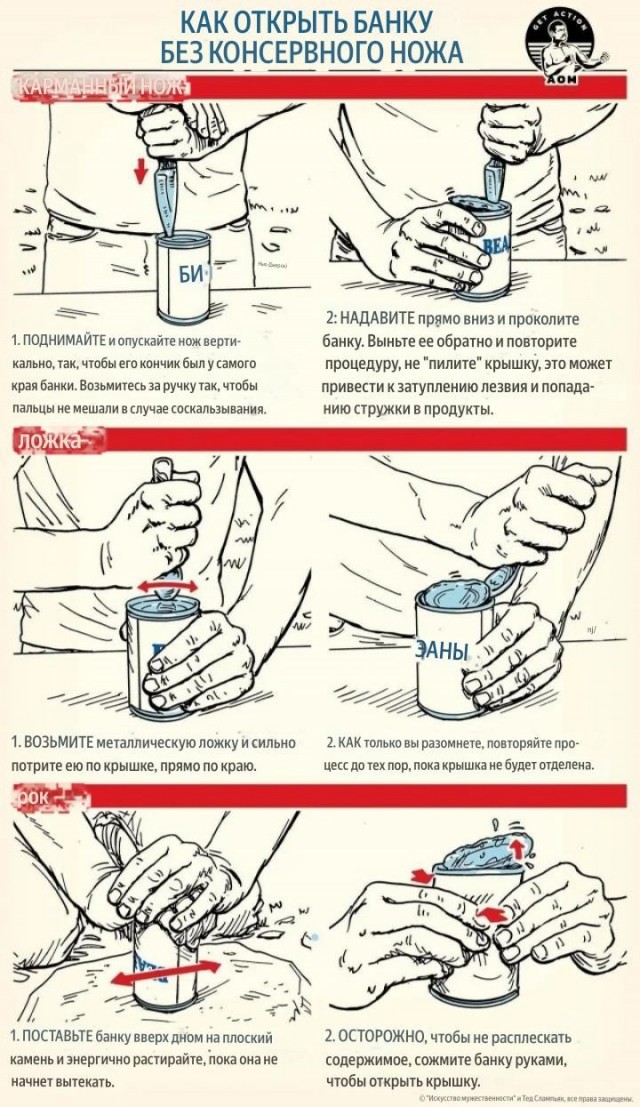 Открываем консервную банку с помощью ножа, ложки и рук.