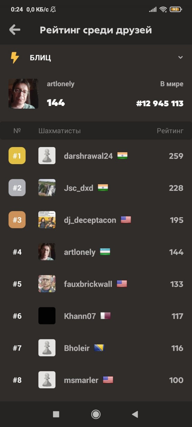 Шахматный боевик с погоней и резнёй