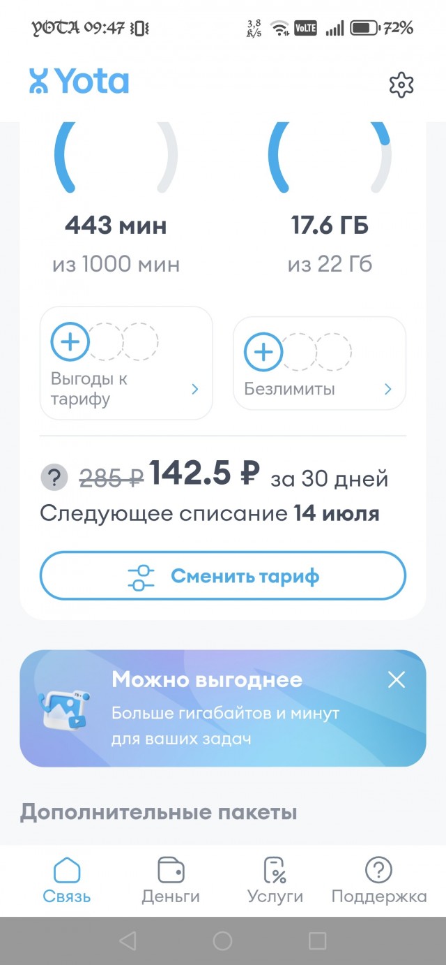 Конкуренция сотовых операторов, или мегавонь досвиданья