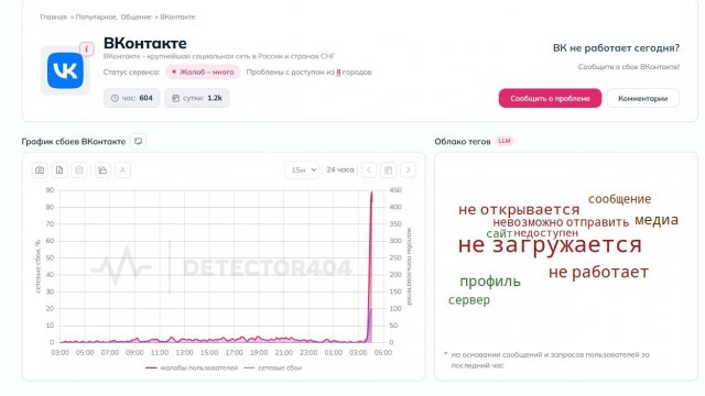 спб бомбят