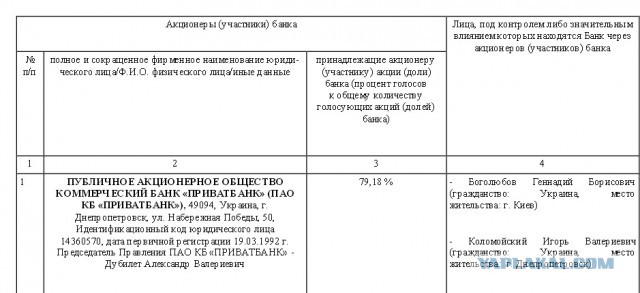 Киевские гости гордятся совершенным в Крыму вандал