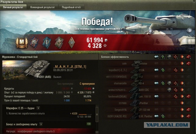 Wargaming 27