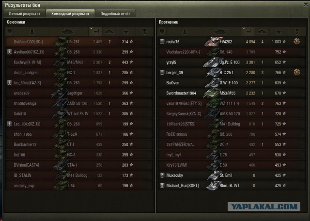 Wargaming 27