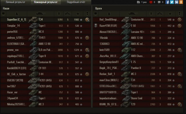 Wargaming 29