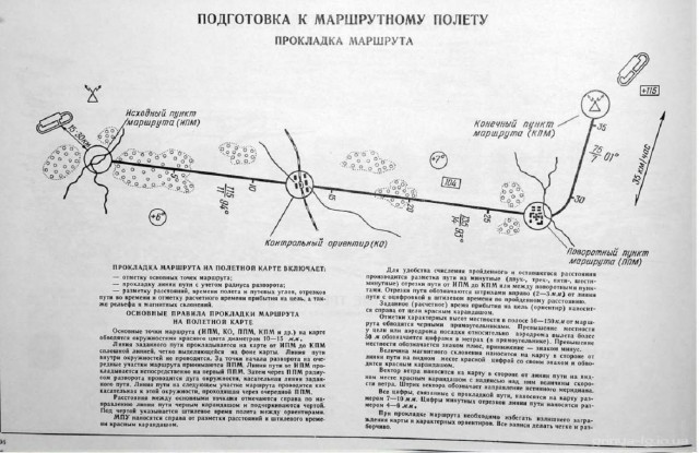 исходный пункт маршрута. пункт регулирования на марше. траектория самолета. маршрут картинка. маршрут пункте.
