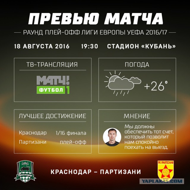 League Europe Сезон 2016/2017