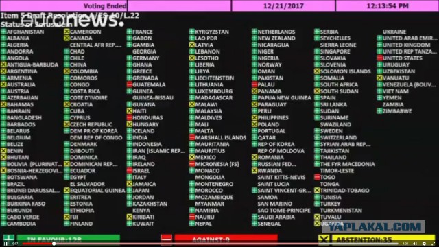 Генассамблея ООН приняла резолюцию о непризнании решения США по статусу Иерусалима