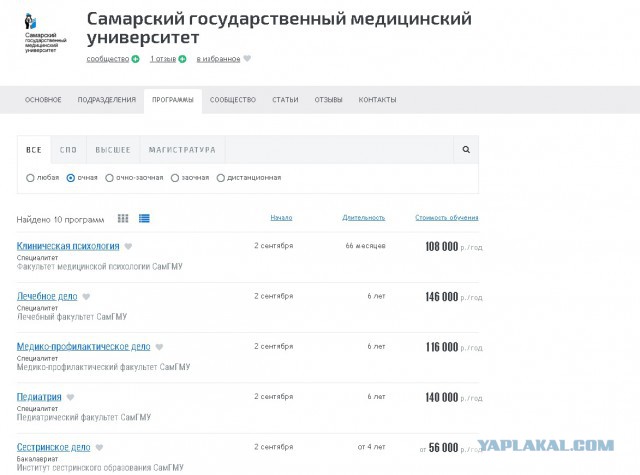 Травматолог из Самары и его зарплатный лист