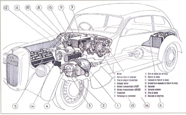 Игра на ЯПе: Угадай АВТО-2