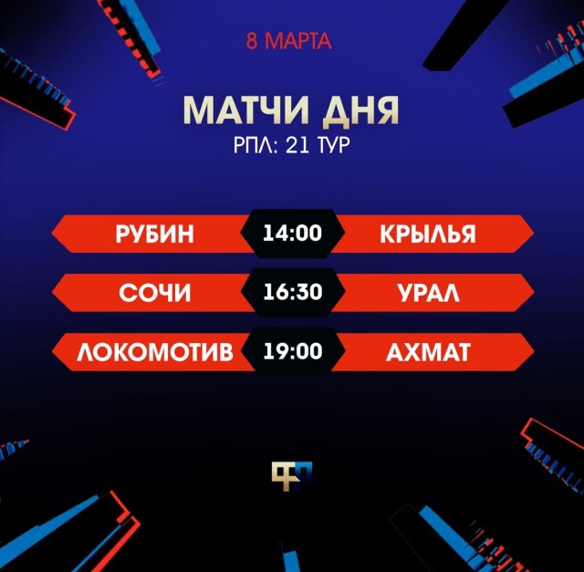 Чемпионат России по футболу 2019-2020 часть VII