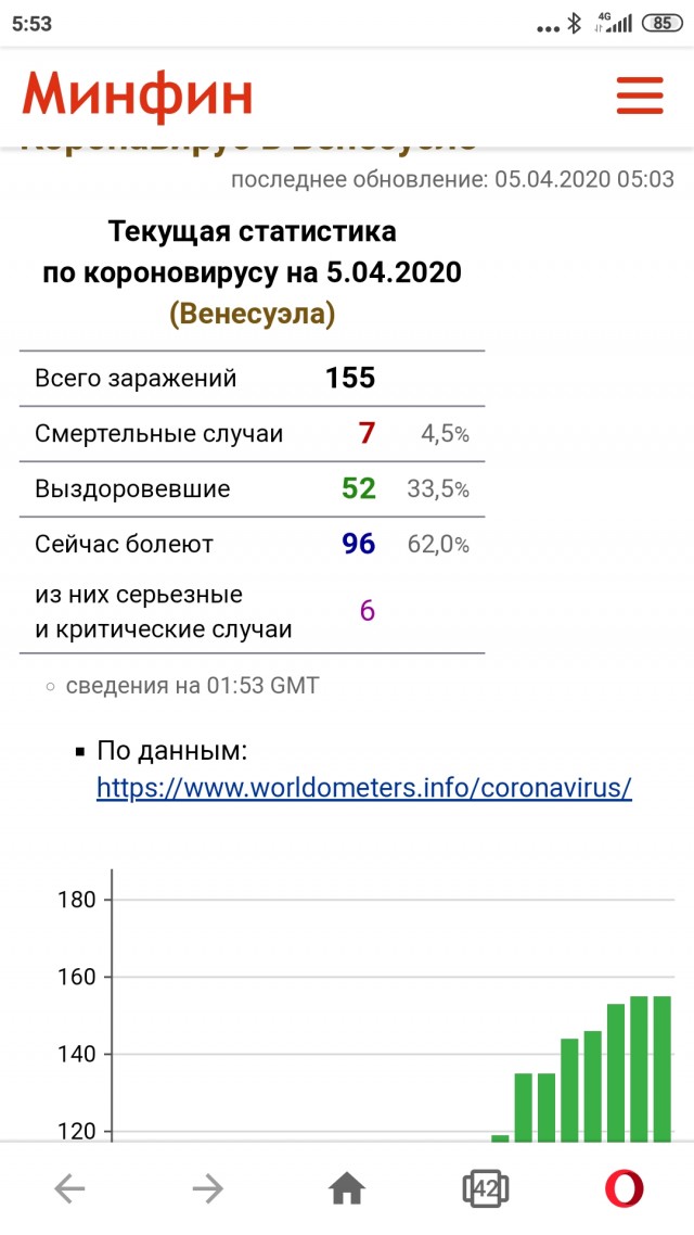 Ил-76, 4 штуки...