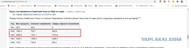 Случай, когда немецкие военнопленные пожалели, что сдались западным союзникам