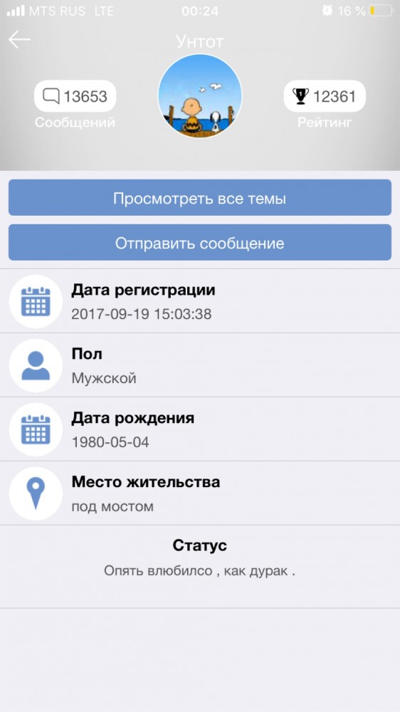 Муж надежд на красивую жизнь не оправдал