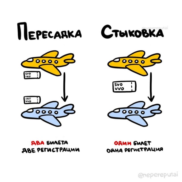 А может вы не знали...
