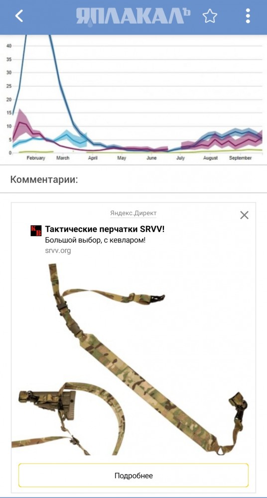 Ученые сравнили смертность от коронавируса у привитых и непривитых