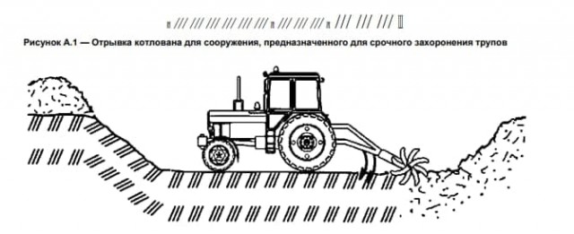 22.02.2022 - начало третьей мировой? Специально подбирали?