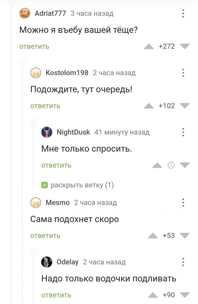 Тёща