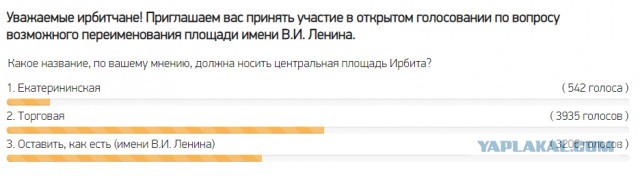 Площадь Ленина решили переименовать в свердловском городе
