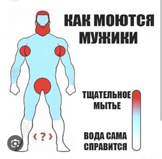 Как моются мужики