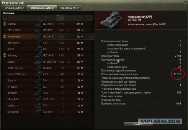 Wargaming 9