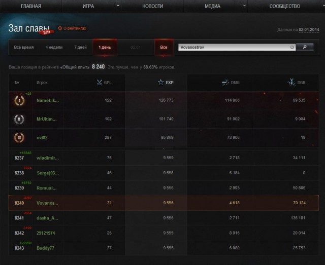 Wargaming 9