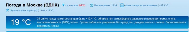Добряки, плюсующие всех подряд