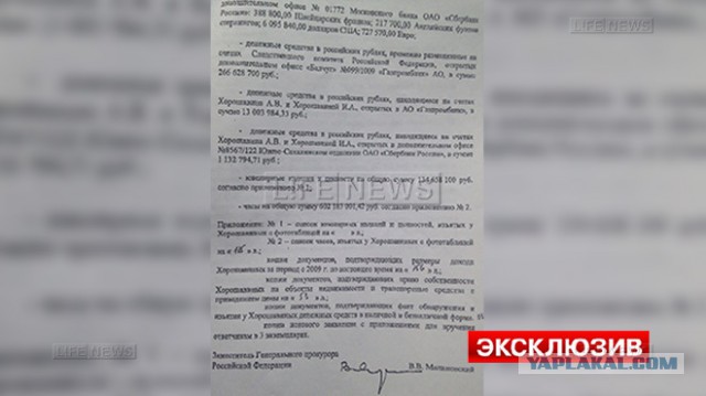 Сын Хорошавина оказался рублёвым миллиардером