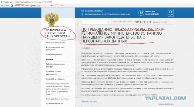 Особенности русского бизнеса