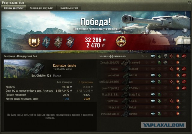Wargaming 49