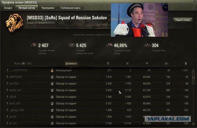 Wargaming 52
