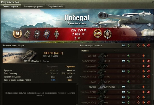 Wargaming 52