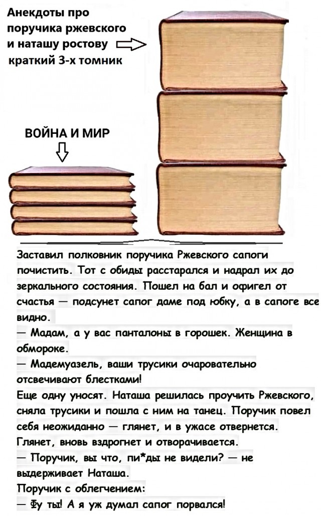 Картинки с надписями и анекдоты