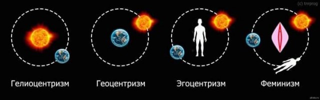 Опять начинается...