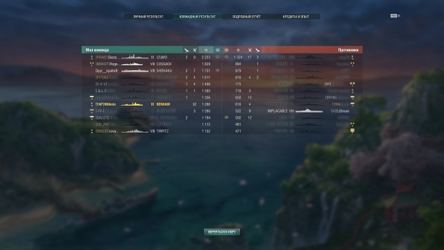 World of Warships - 7