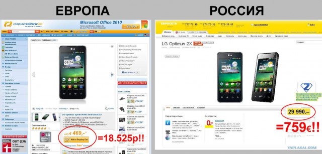 Цены на телефоны