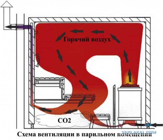 Моя банька