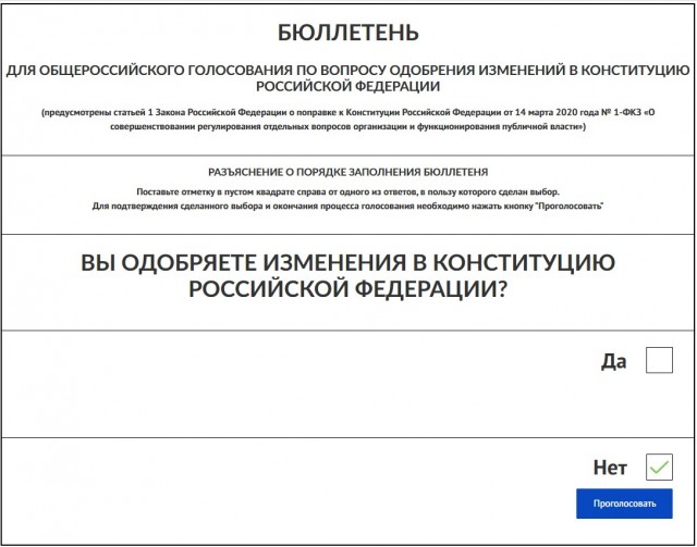В Сети появились данные экзитполов по голосованию по Конституции