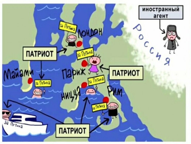 Прозвище для царя