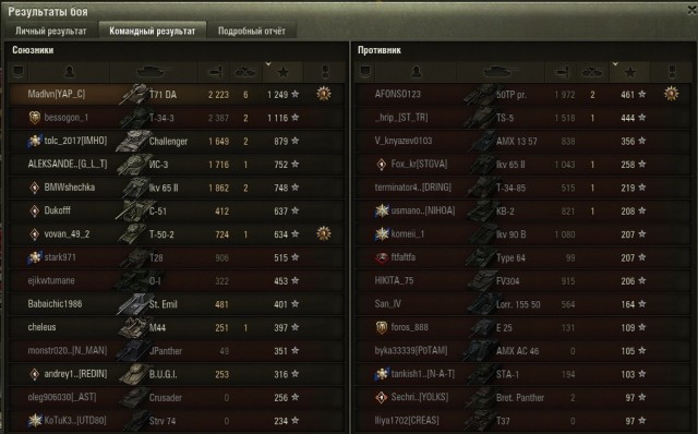 Wargaming 61