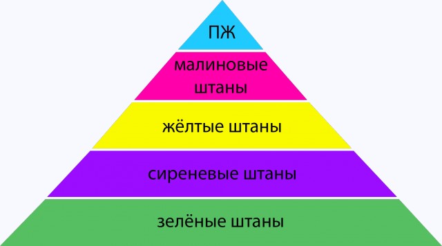 Мужчину, который содержит чужого ребёнка, всегда ждёт три варианта