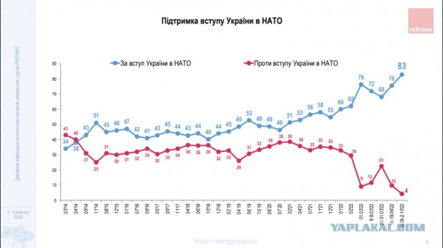 Зелeнский присвоил звание Героя Украины солдату ВСУ Дмитрию Масловскому.
