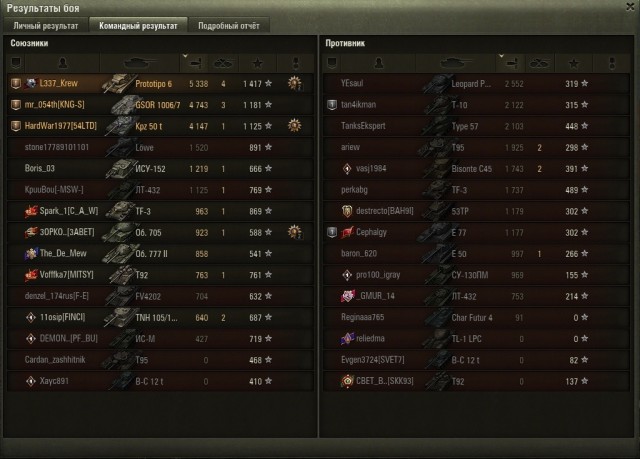 Wargaming 62