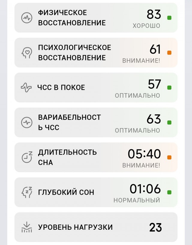 Подъехала таблица крепкого сна