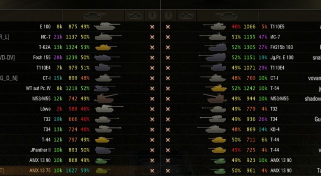 Wargaming 12, WoT сотоварищи